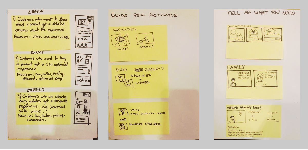 sketching-1-iot-market-