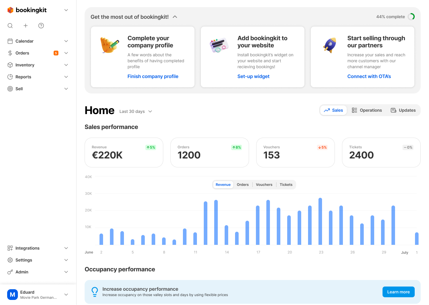 Home-Strategy